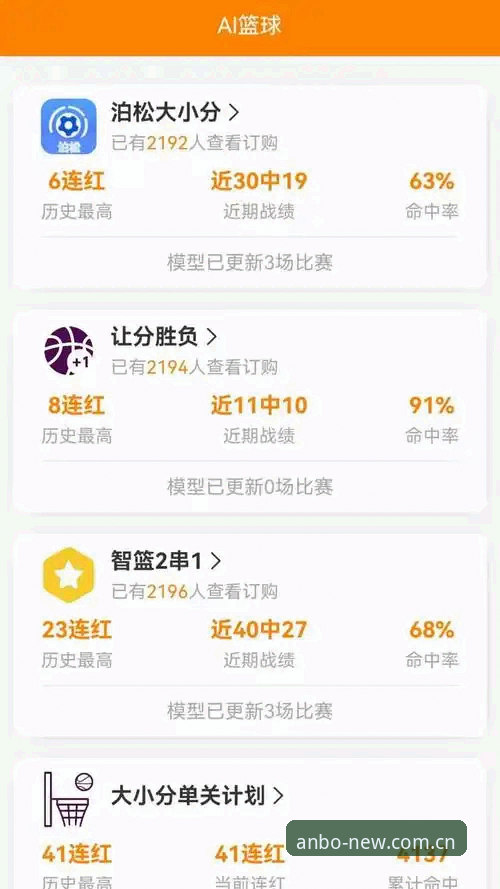 安博体育平台ANBO体育赛事数据评测：一次关于效率与惯性的亲密接触